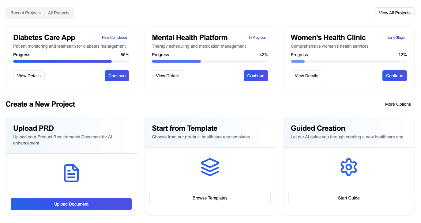 Cara platform dashboard showing patient engagement metrics, appointment scheduling, and telehealth integration features